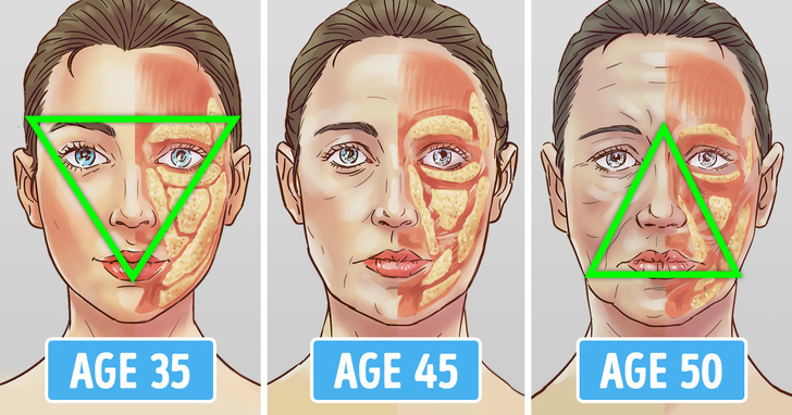 11 Things That Make Your Body Age Faster