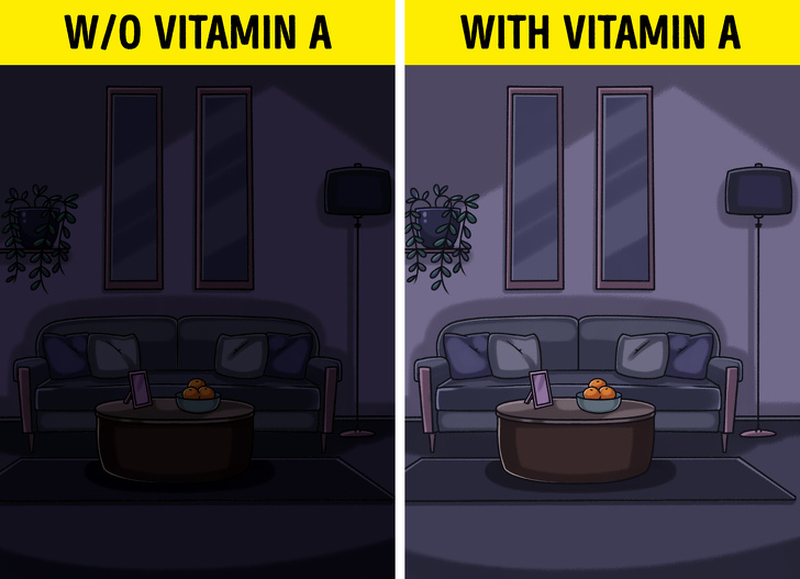 7 Signs Your Body Needs More Vitamin A