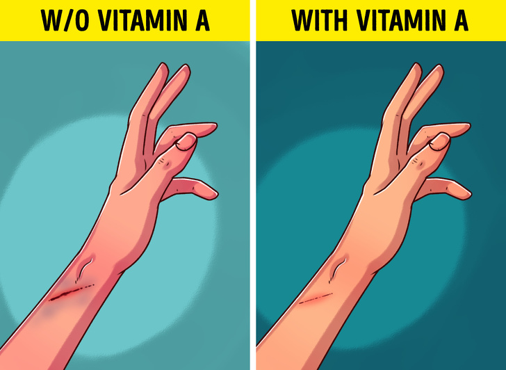 7 Signs Your Body Needs More Vitamin A