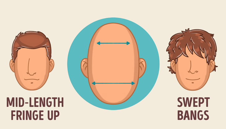 How to Choose the Right Men’s Hairstyle According to Your Face Shape